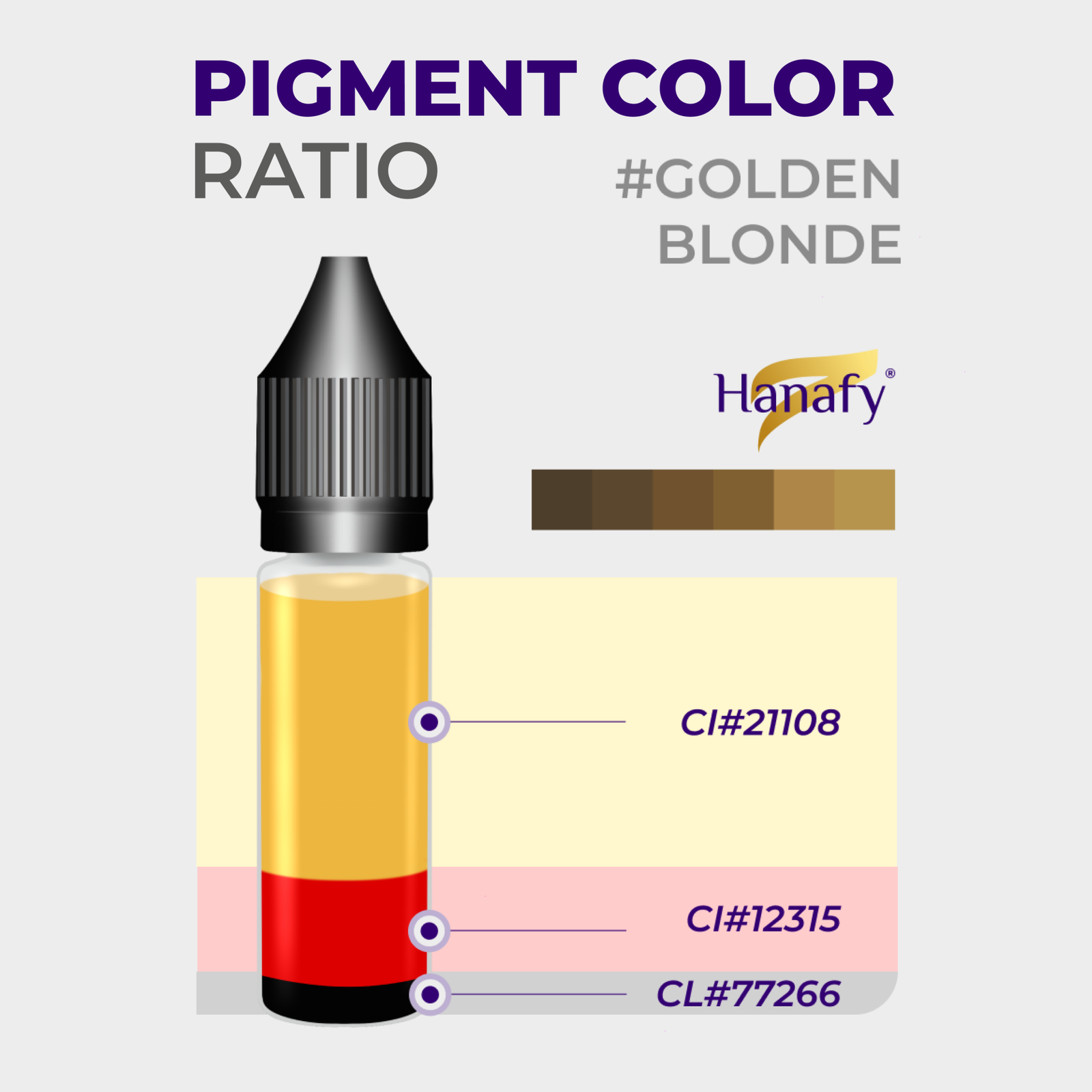 Hanafy Main Eyebrows №1 GOLDEN BLONDE 15ml - Image 2