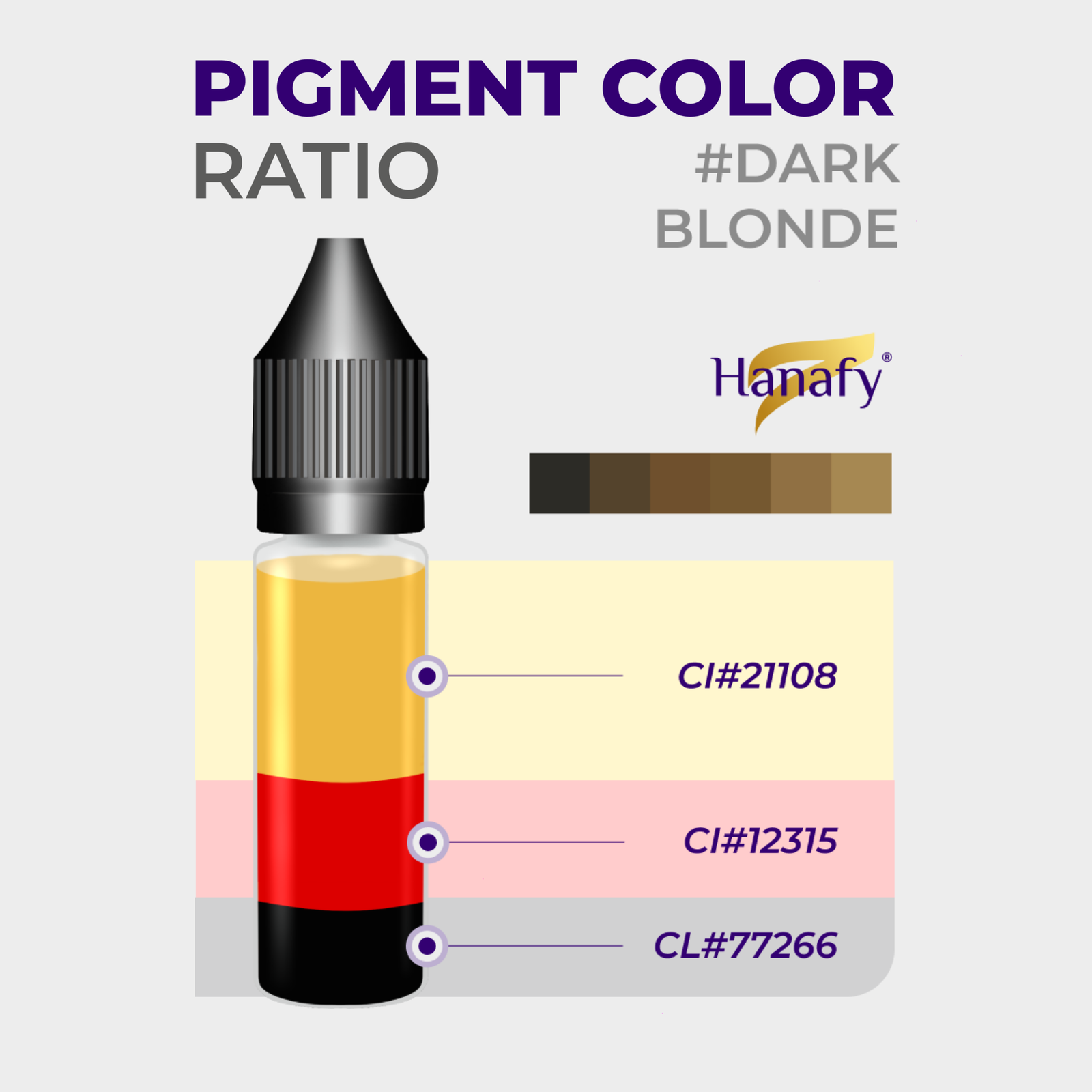 Hanafy Main Eyebrows №2 DARK BLONDE 15ml - Image 2