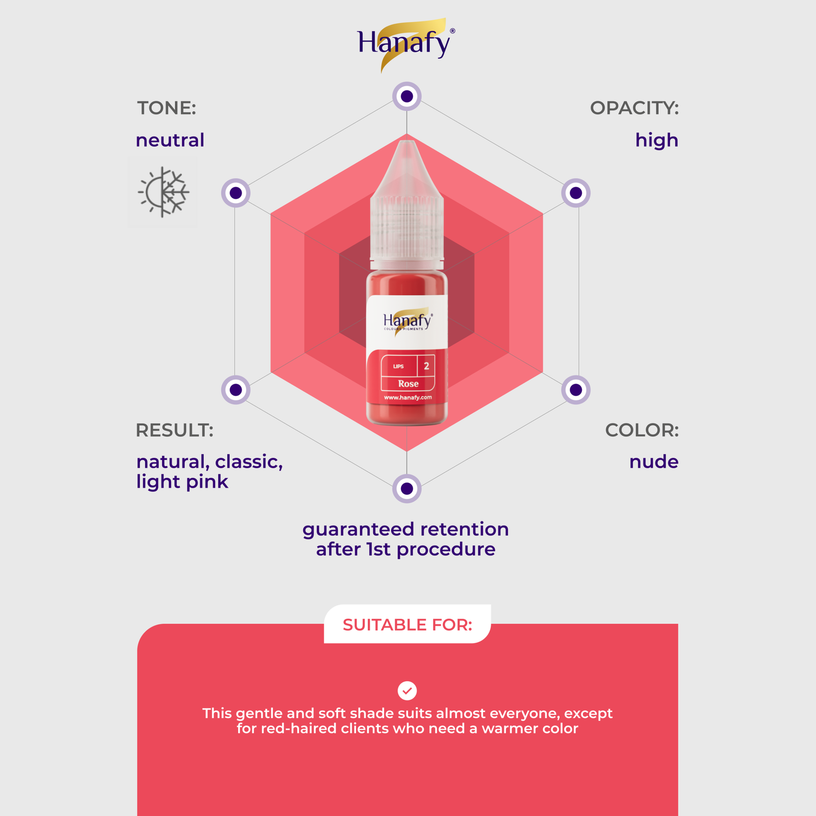 Hanafy Main Lips №2 ROSE 10ml - Image 3