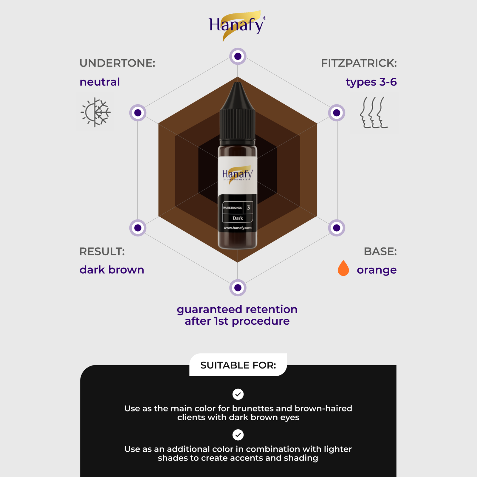 Hanafy №3 HAIRSTROKES DARK 15ml - Image 2