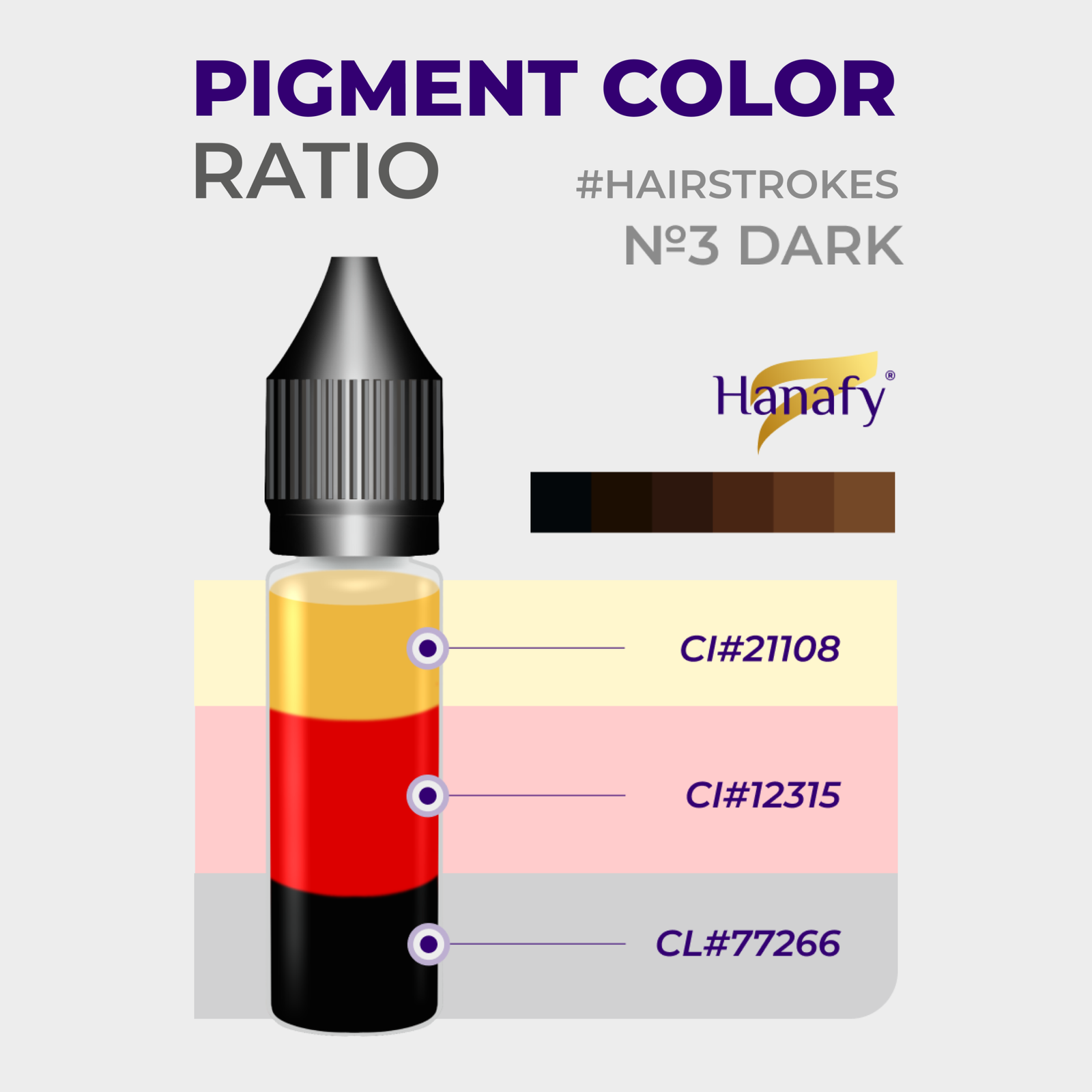 Hanafy №3 HAIRSTROKES DARK 15ml - Image 5