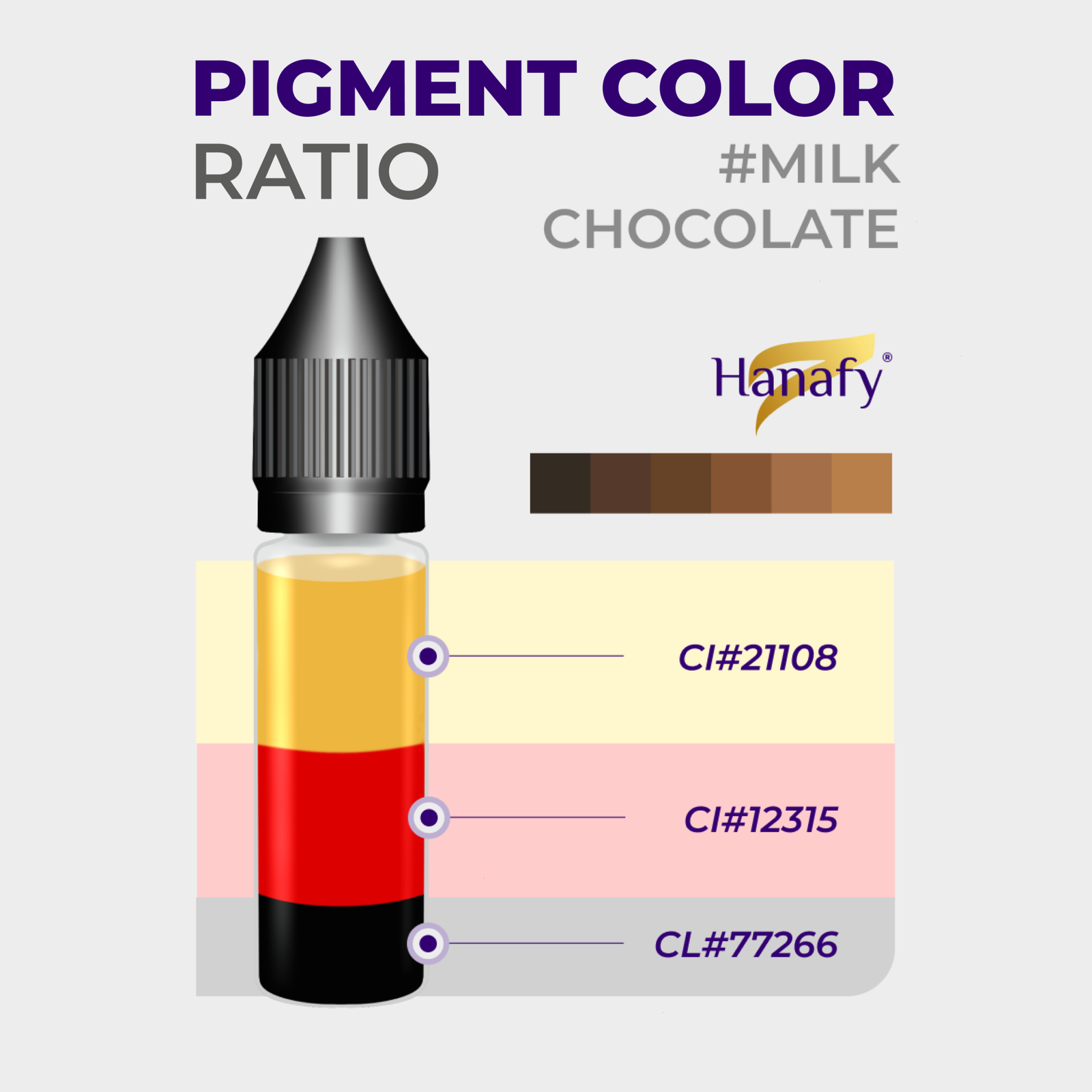 Hanafy Main Eyebrows №3 MILK CHOCOLATE 15ml - Image 3