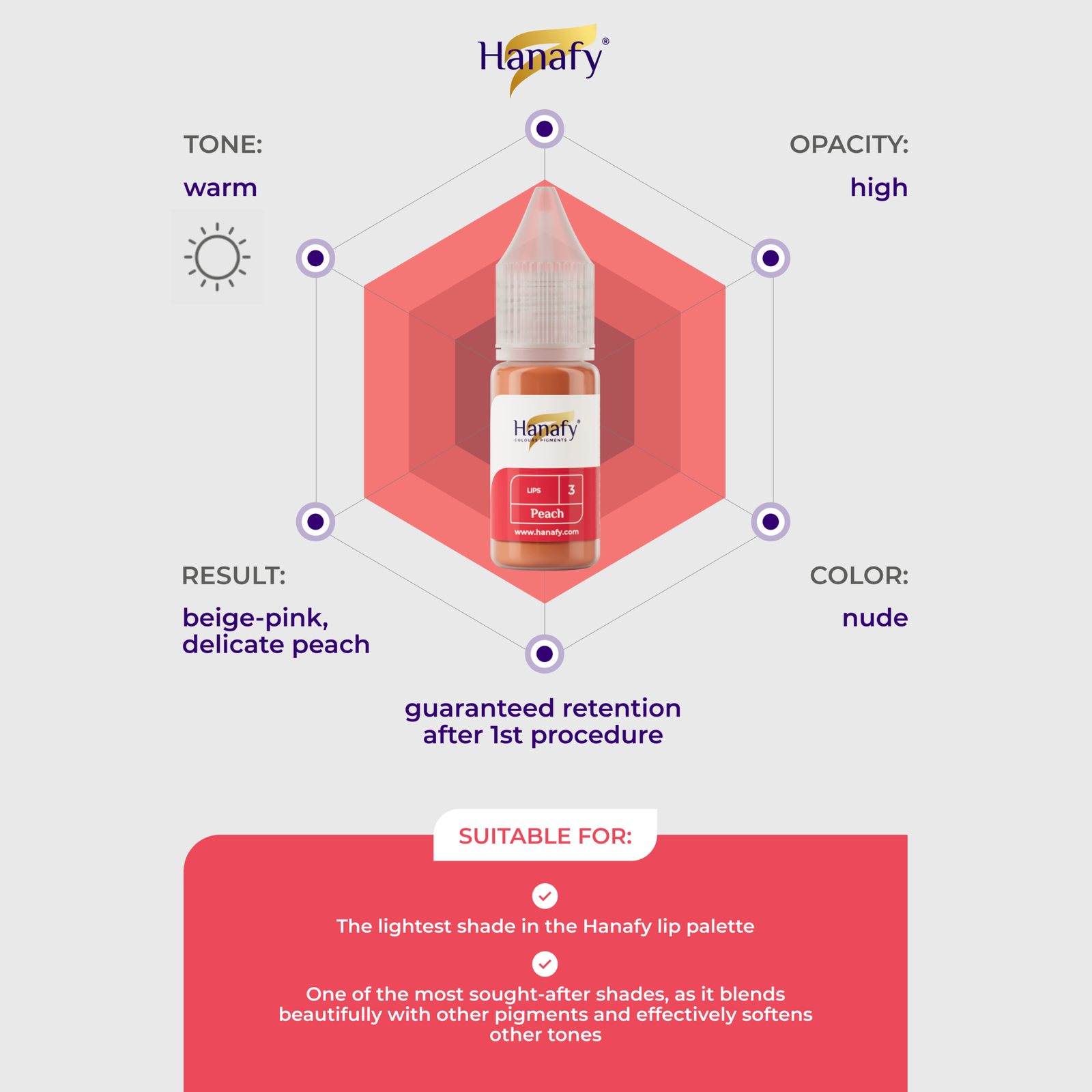 Hanafy Main Lips №3 PEACH 10ml - Image 2