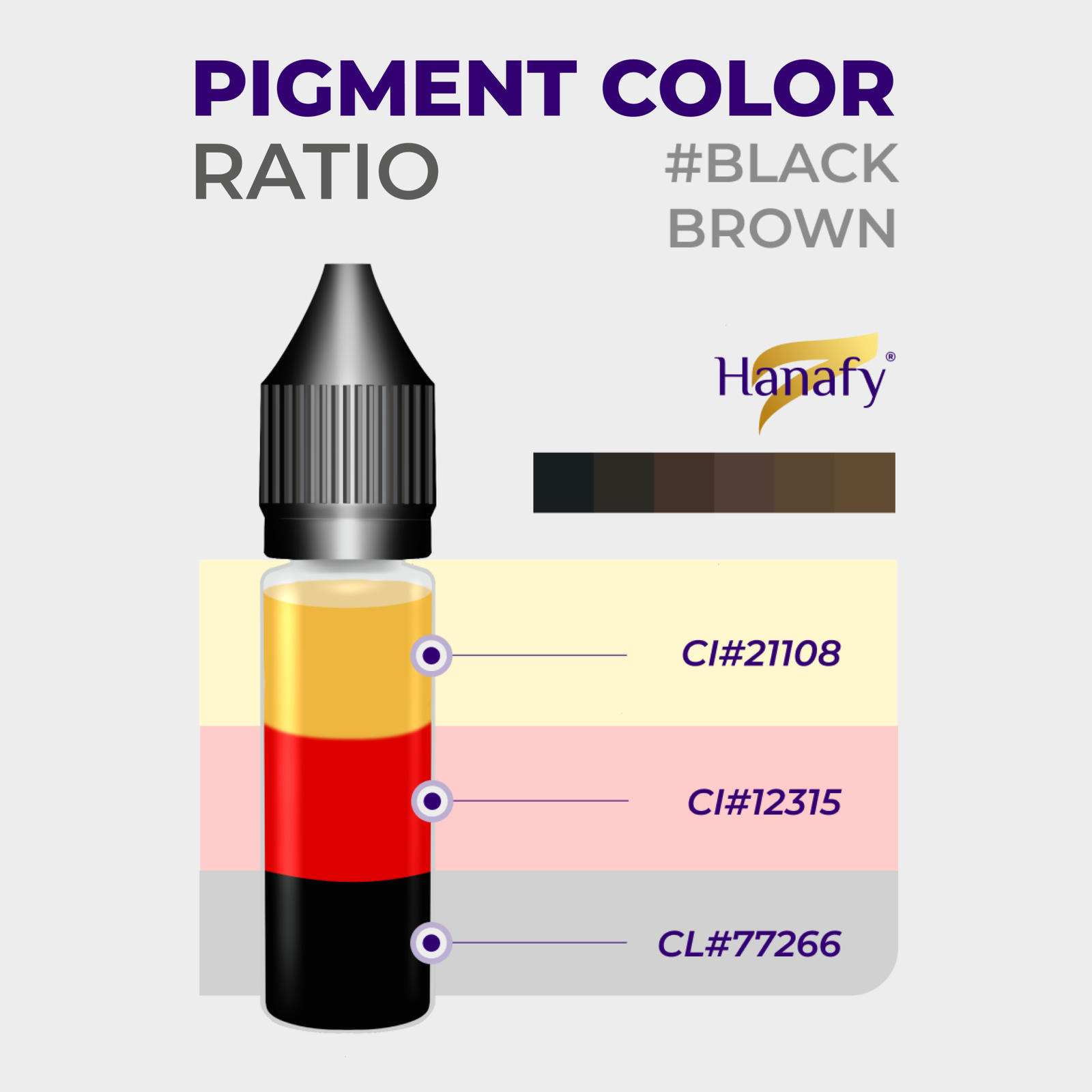 Hanafy Main Eyebrows №5 BLACK BROWN 15ml - Image 2