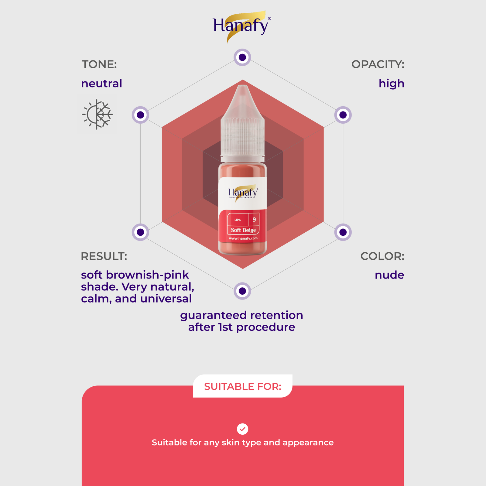 Hanafy Main Lips №9 SOFT BEIGE 10ml - Image 2